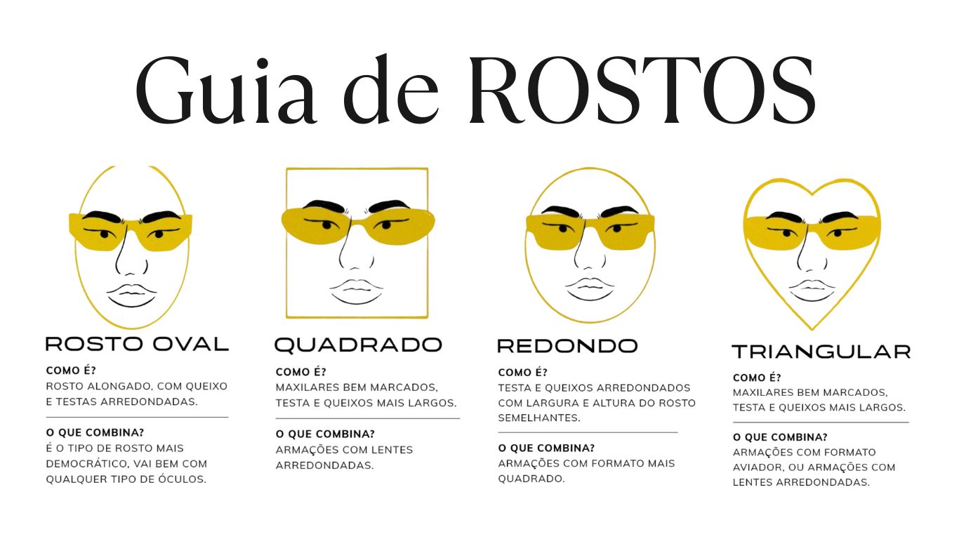 Guia completo para escolher óculos de acordo com o formato do rosto